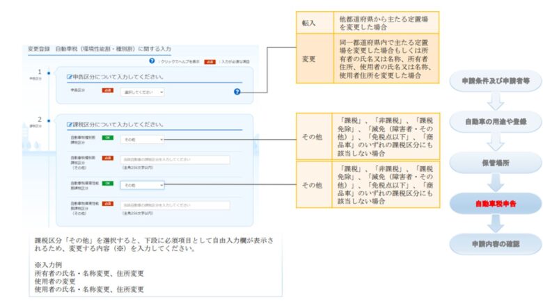 自動車 税 課税 区分 安い その他